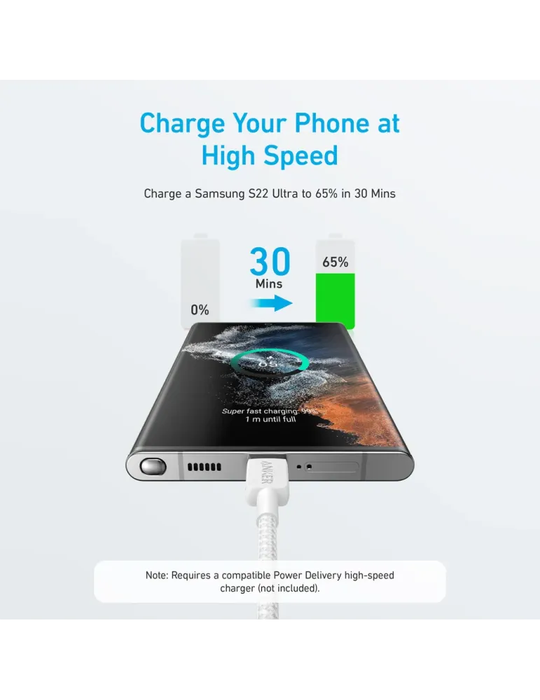 Anker - Cable USB2.0 - USB-C a USB-C - Cable de nylon trenzado - Longi