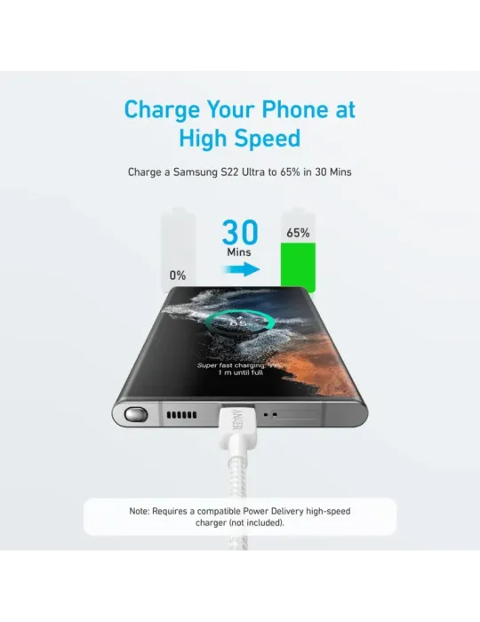 Anker - Cable USB2.0 - USB-C a USB-C - Cable de nylon trenzado - Longi