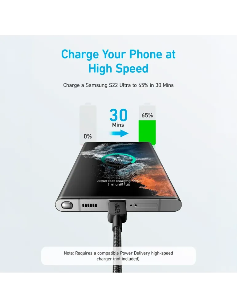 Anker - Cable USB2.0 - USB-C a USB-C - Cable de nylon trenzado - Longi