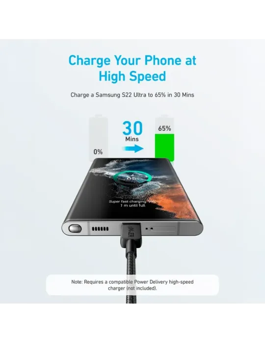 Anker - Cable USB2.0 - USB-C a USB-C - Cable de nylon trenzado - Longi