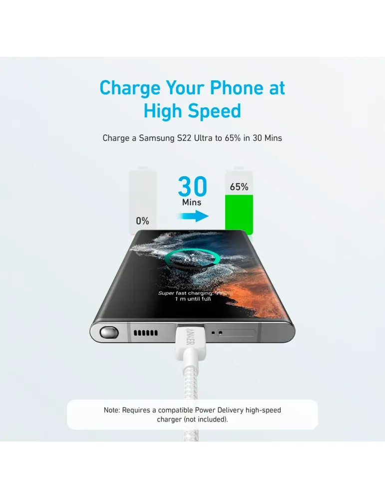 Anker - Cable USB2.0 - USB-C a USB-C - Cable de nylon trenzado - Longi