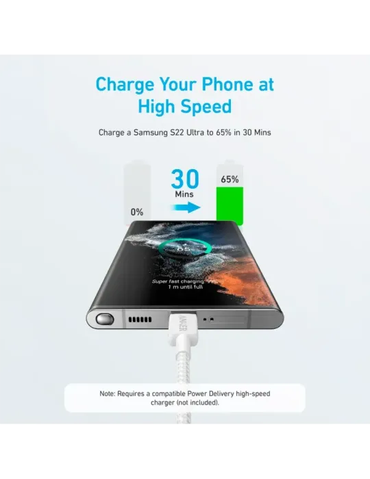 Anker - Cable USB2.0 - USB-C a USB-C - Cable de nylon trenzado - Longi