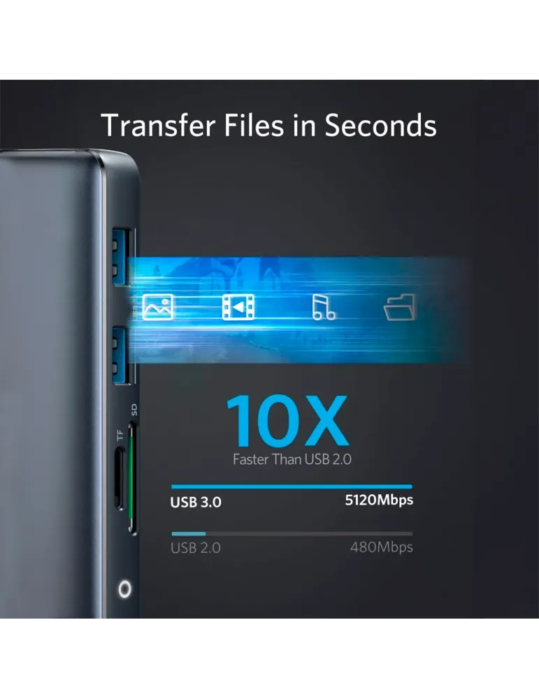 Anker - Hub USB-C 8 en 1 - Admite la carga PD100W - Transferencia de d