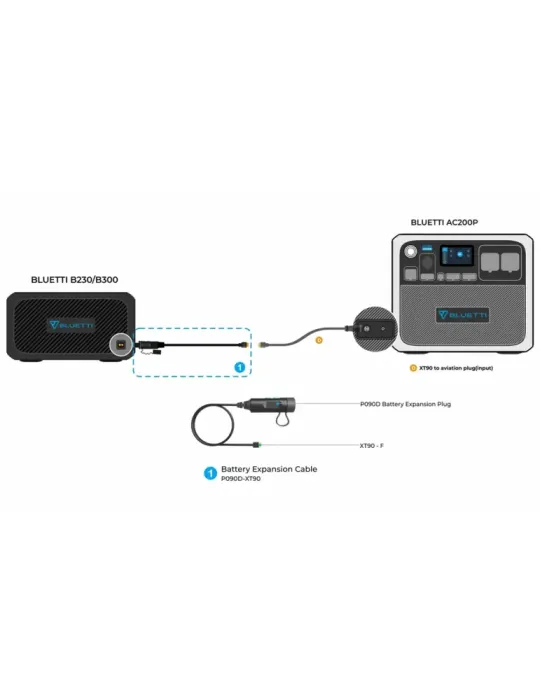 Bluetti - Cable de expansión para baterías - P090D a XT90 - Compatible