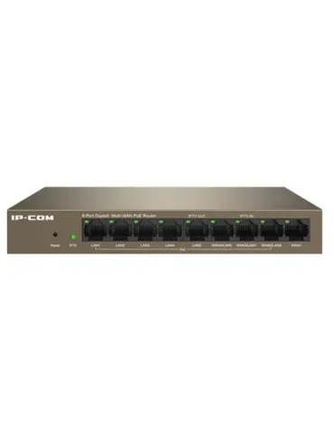 IP-COM M20-8G-PoE: Router y Switch PoE de Alto Rendimiento