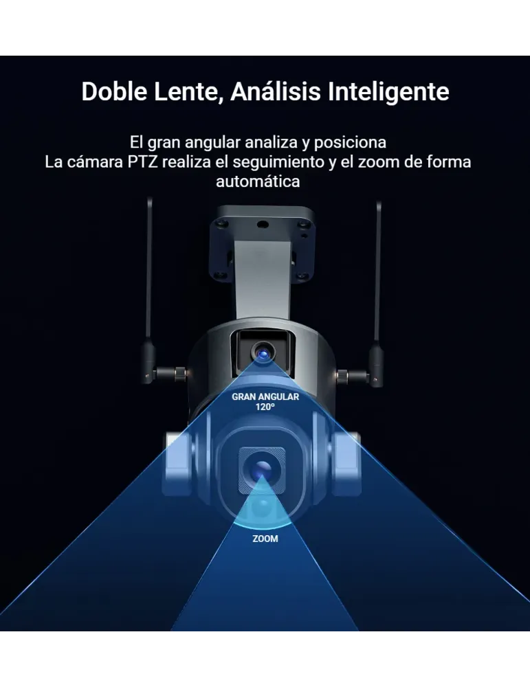 EVOLVEXtender PREMIUM-BOX: Protección Autonómica 4K