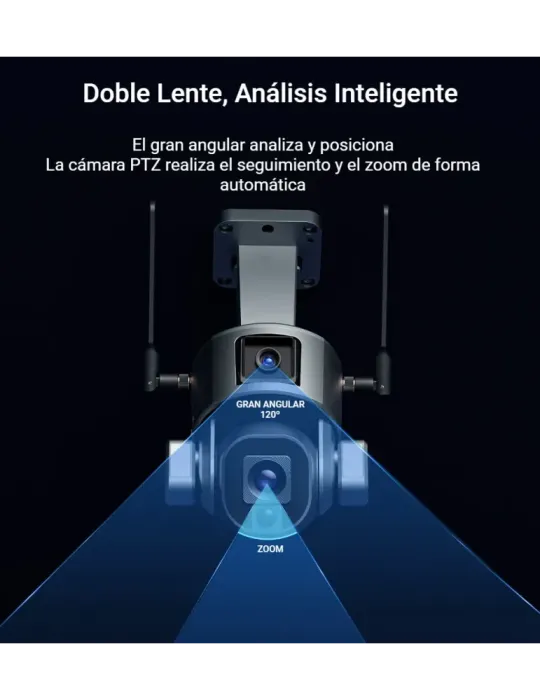 EVOLVEXtender PREMIUM-BOX: Protección Autonómica 4K