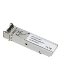DAHUA SFP-850-MMF: Módulo de Fibra Multimodo de Alta Velocidad