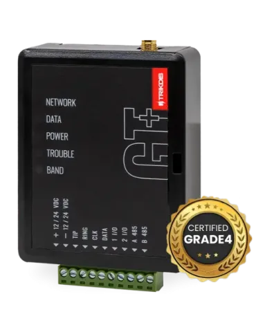TRIKDIS TX-GT(+): Monitoreo Eficiente a Distancia
