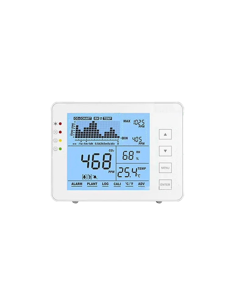 MCi MT-CO2-1200P: Medidor de CO2, temperatura y humedad