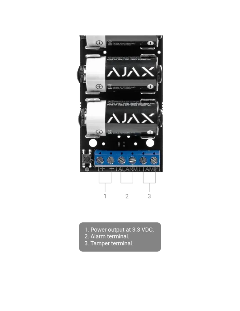 Transmisor vía radio 868 MHz Jeweller | Ajax
