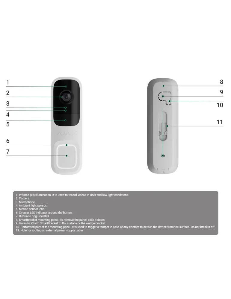 AJAXCCTV Doorbell 4 MP con IA integrada - Detector PIR alcance hasta 4