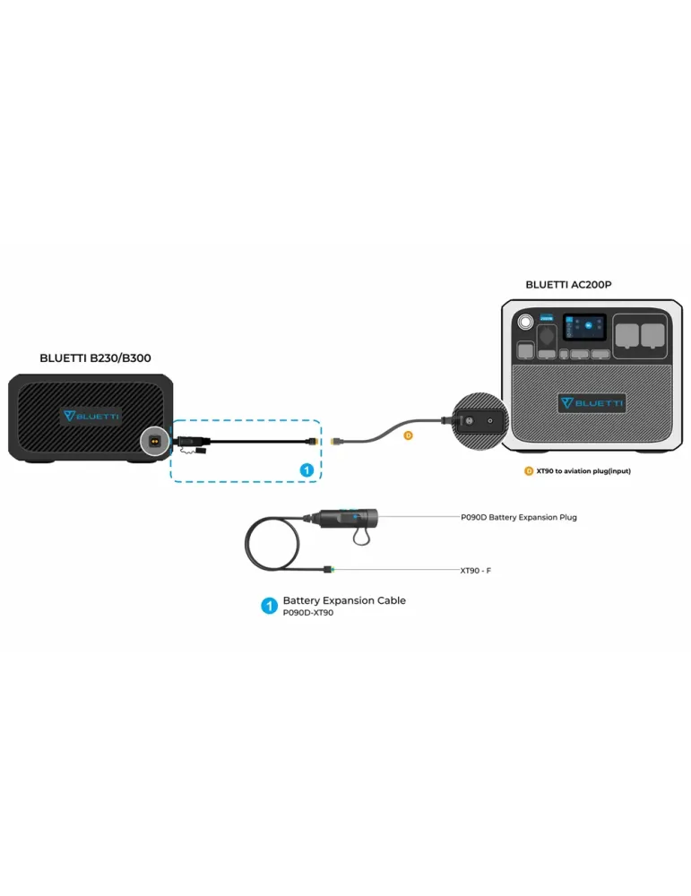 Bluetti - Cable de expansión para baterías - P090D a XT90 - Compatible