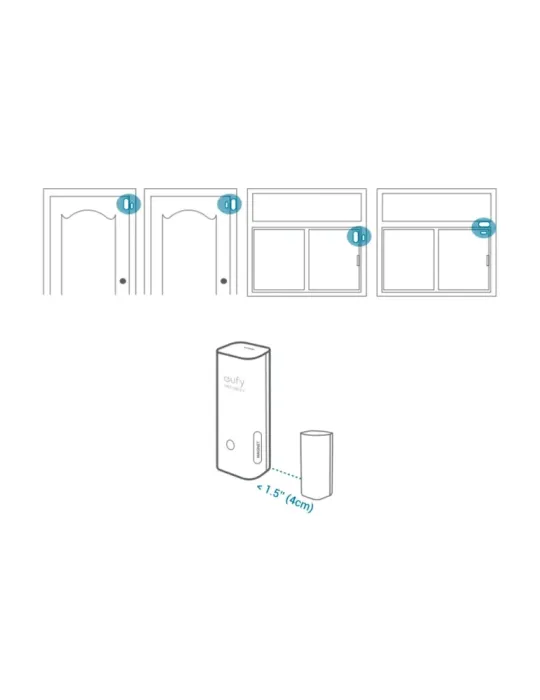 EUFY Sensor de apertura Eufy by Anker - Inalámbrico 868 MHz - Compatib