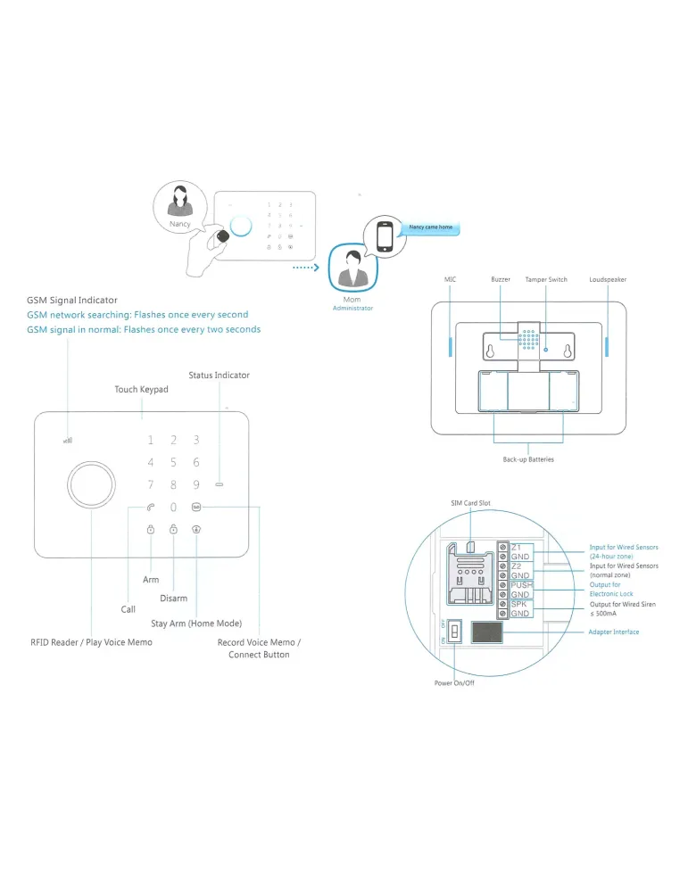 CHUANGO Kit de alarma doméstica - Panel táctil con módulo GSM - Envío