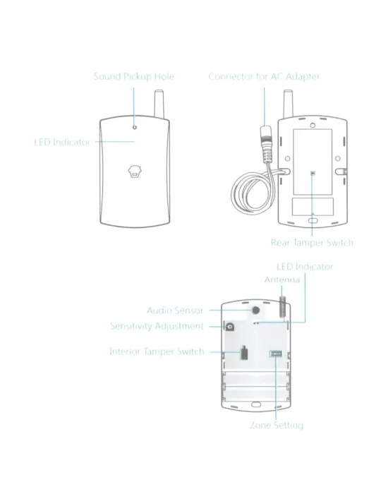 CHUANGO Detector de rotura de cristal - Inalámbrico - Antena externa -