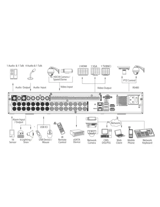 DAHUA Grabador Universal HDCVI/CVBS/IP - 8 CH vídeo / 8 IP / 4 CH audi