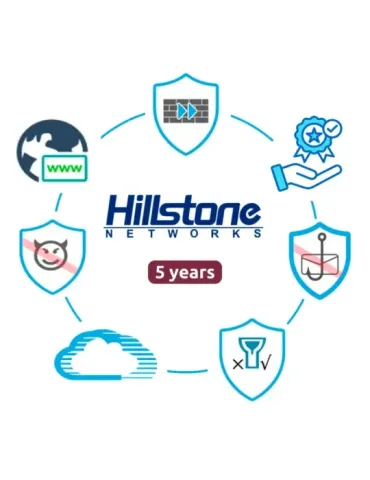 HILLSTONE Licencia servicios Hillstone Networks - 5 años de Licencia -