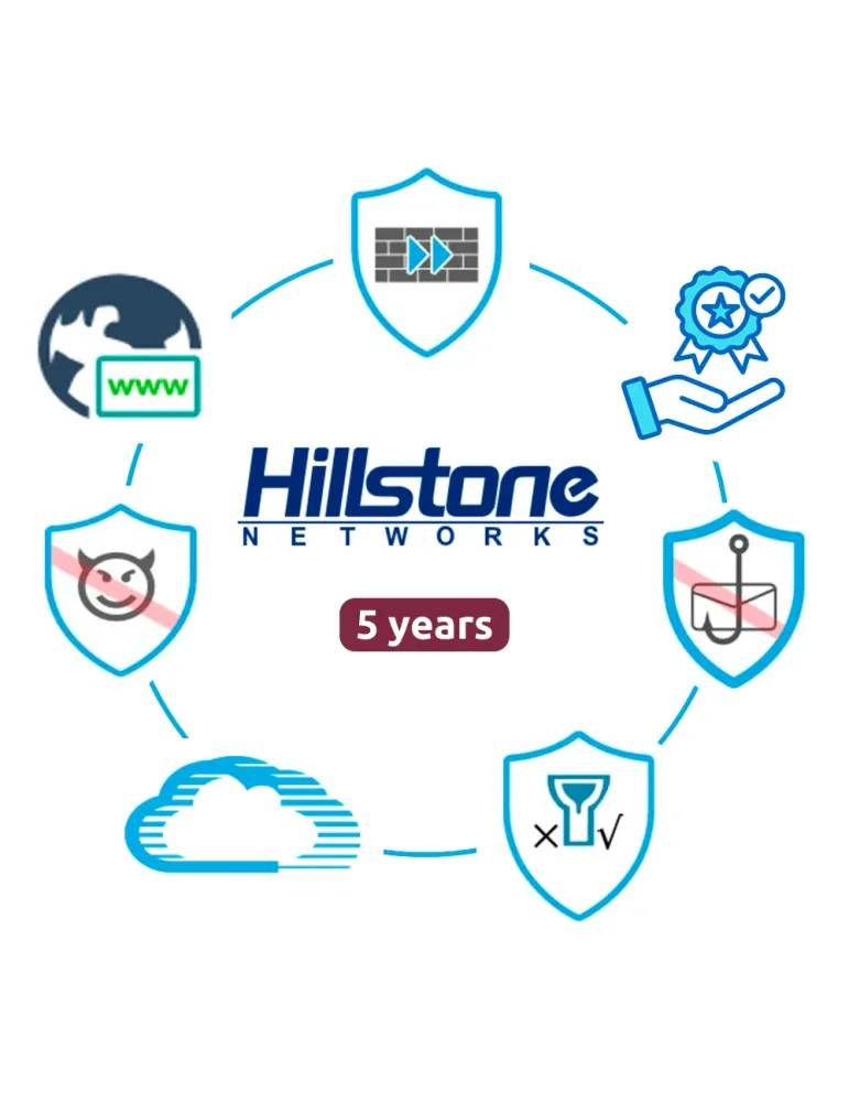 HILLSTONE Licencia servicios Hillstone Networks - 5 años de Licencia -
