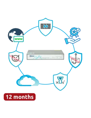 Hillstone Networks NGFW - Hardware + 1 año de servicio Enterprise - 4G