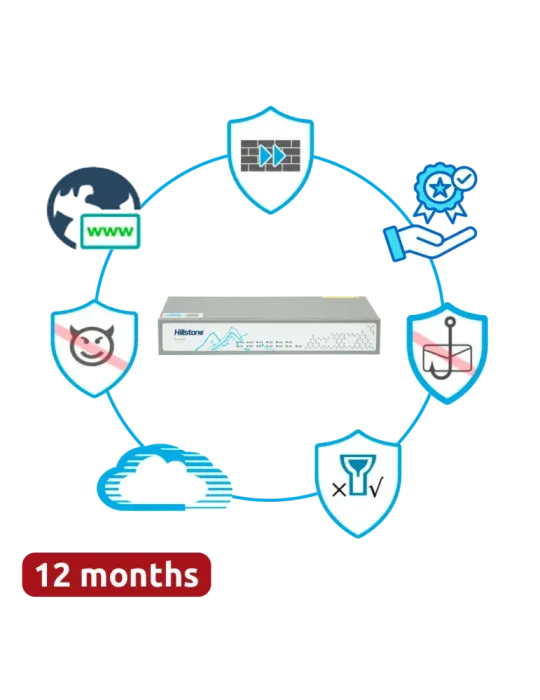 Hillstone Networks NGFW - Hardware + 1 año de servicio Enterprise - 4G