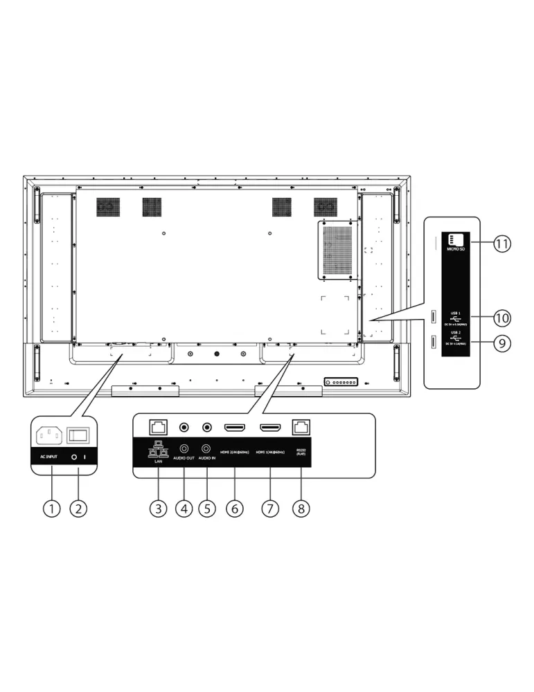 HISENSE Monitor HISENSE DLED 4K 65″ | Serie E - Resolución 3840x2160 -