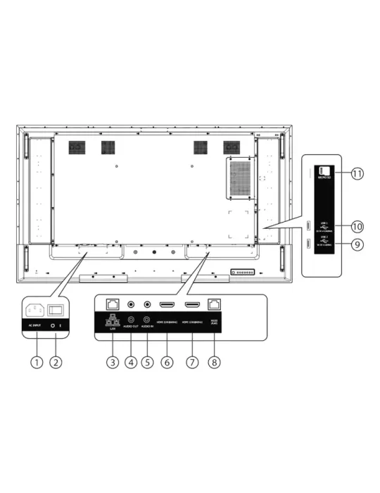HISENSE Monitor HISENSE DLED 4K 65″ | Serie E - Resolución 3840x2160 -