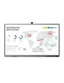 HISENSE Pantalla interactiva HISENSE 65″ 4K - Transmisión inalámbrica
