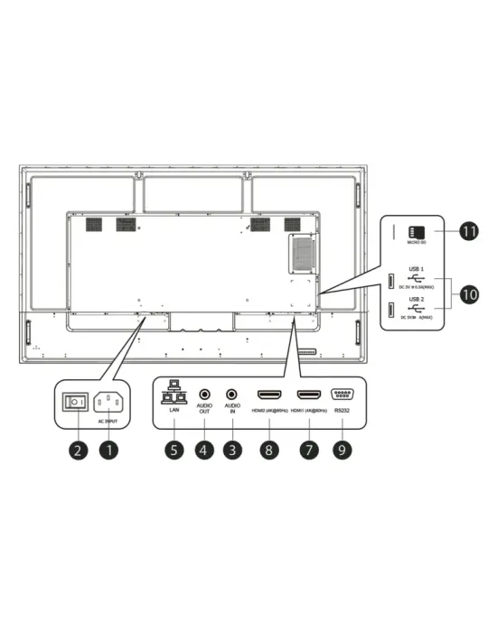 HISENSE Monitor HISENSE DLED 4K 86″ | Serie E - Resolución 3840x2160 -