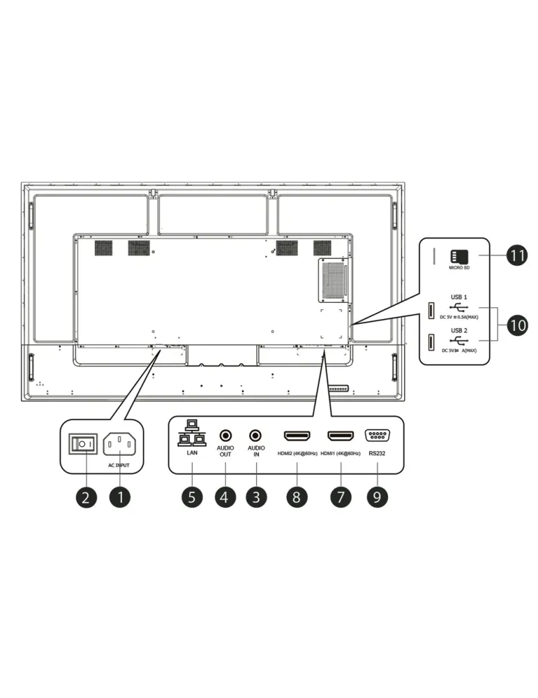 HISENSE Monitor HISENSE DLED 4K 86″ | Serie E - Resolución 3840x2160 -